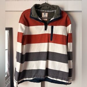 Fat Face Red, White, & Blue Airlie